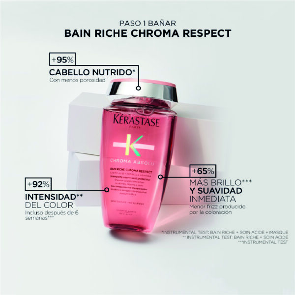 Shampoo Riche Chroma Respect Absolu Kérastase 250 ml - Imagen 3