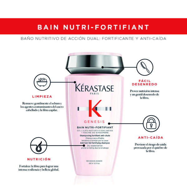 Shampoo Hydra Fortifiant Genesis Kérastase 250 ml - Imagen 3
