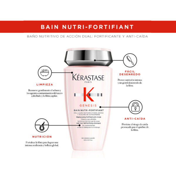 SHAMPOO NUTRI FORTIFIANT GENESIS KÉRASTASE - Imagen 3